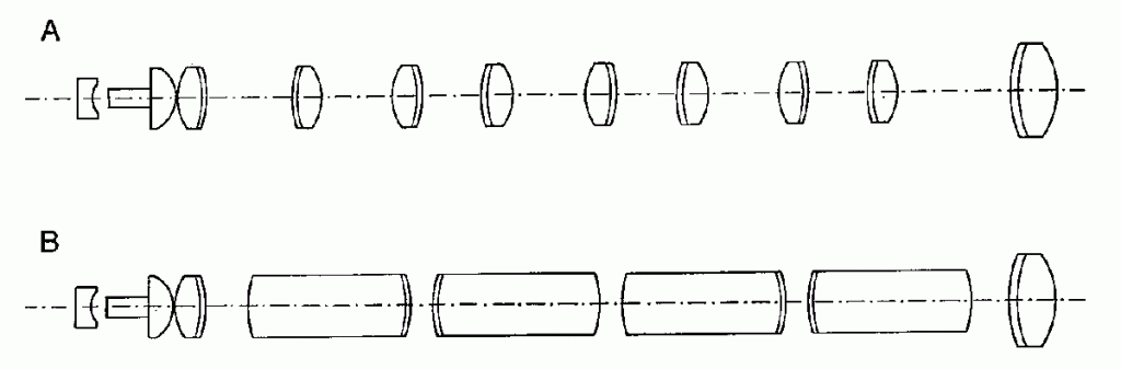 Endoscope diagram - design for manufacturing