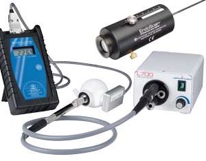Endoscope Testing Kit